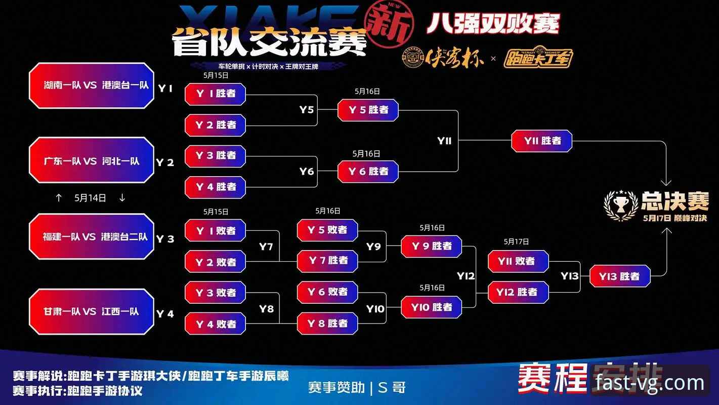 浙江男篮加时赛绝杀晋级八强——VG棋牌平台观赛体验与战术复盘完整指南