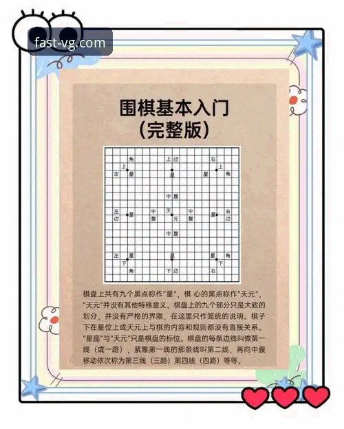 VG棋牌平台竞技功能操作教程：从入门到精通